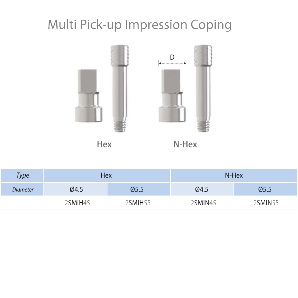 Multi Pick-Up impression Coping