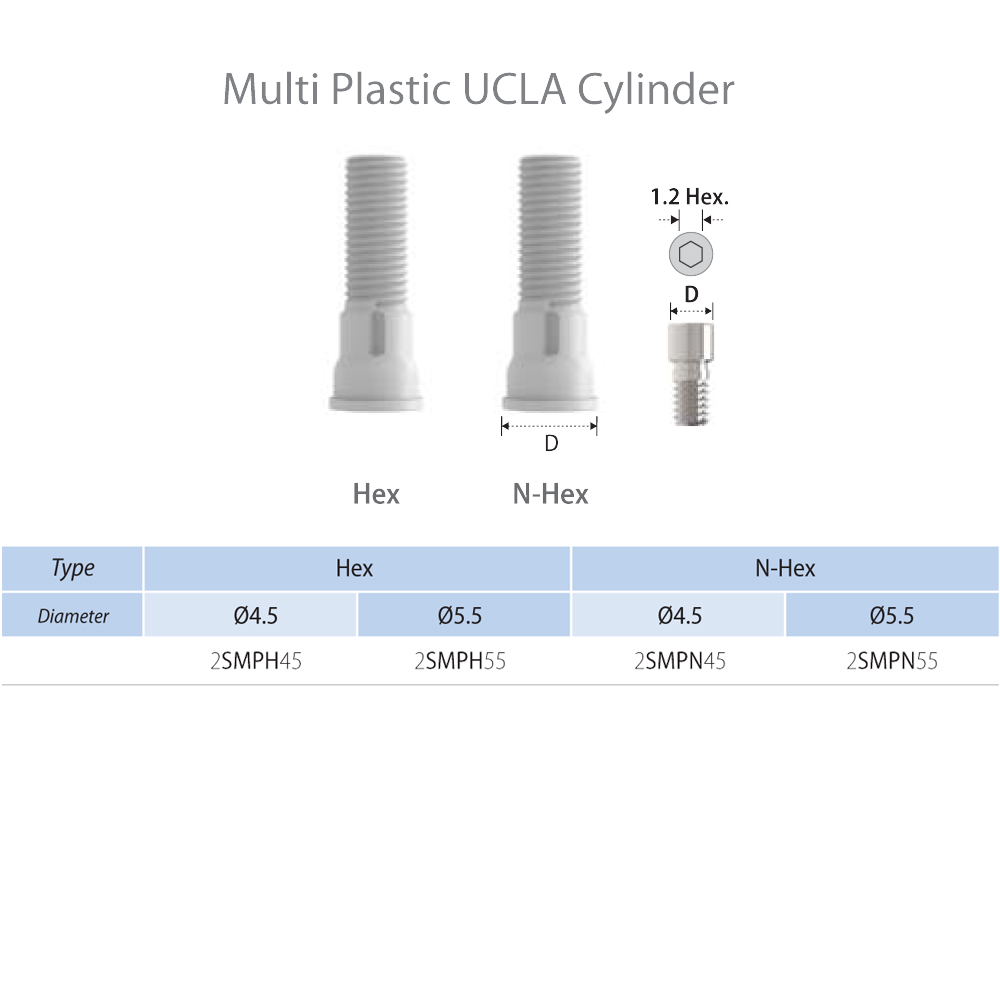 Multi Plastic UCLA Cylinder