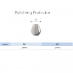 Polishing Protector